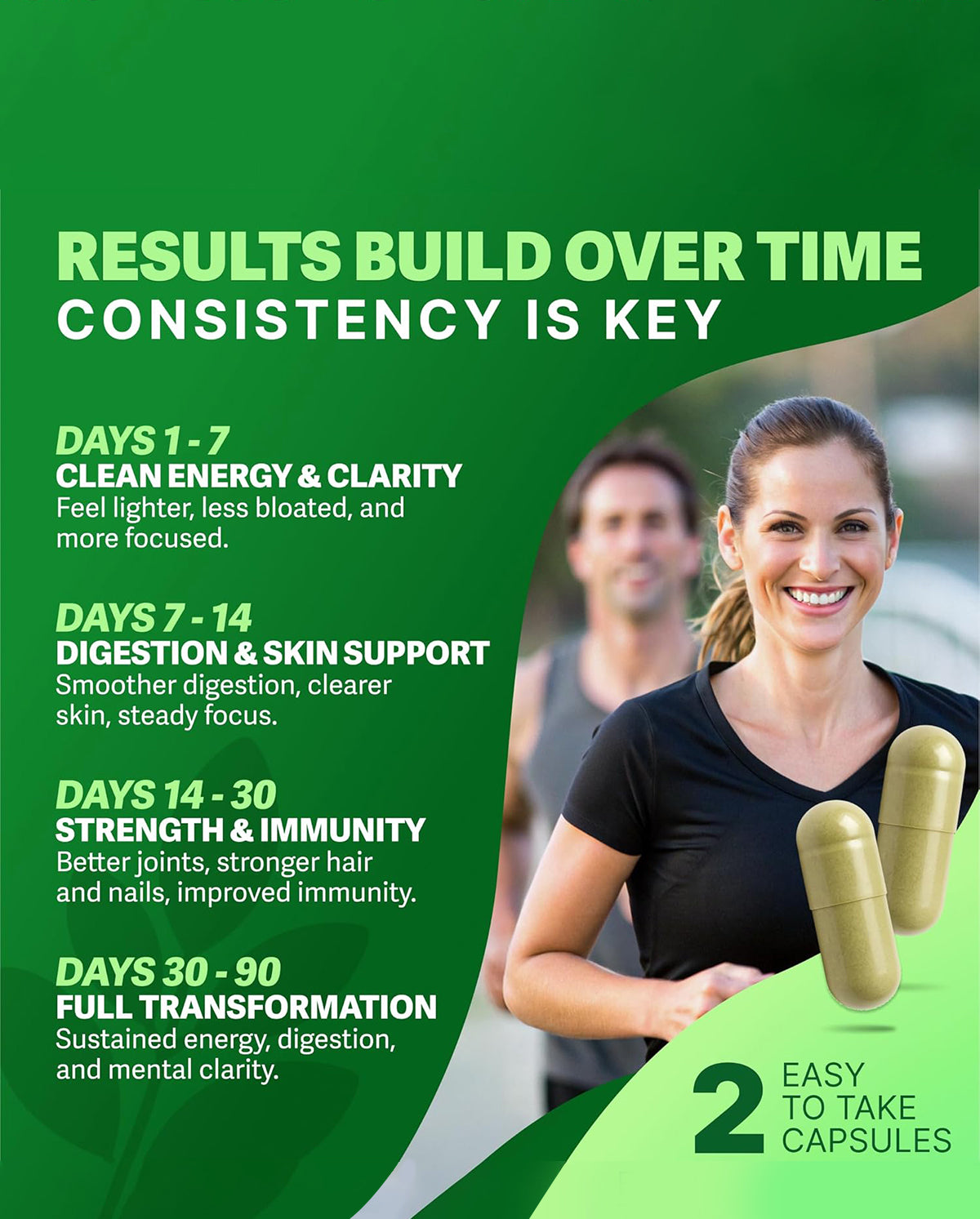 Moringa Capsules – Pure Moringa Powder for Energy, Skin, Immune & Gut Support
