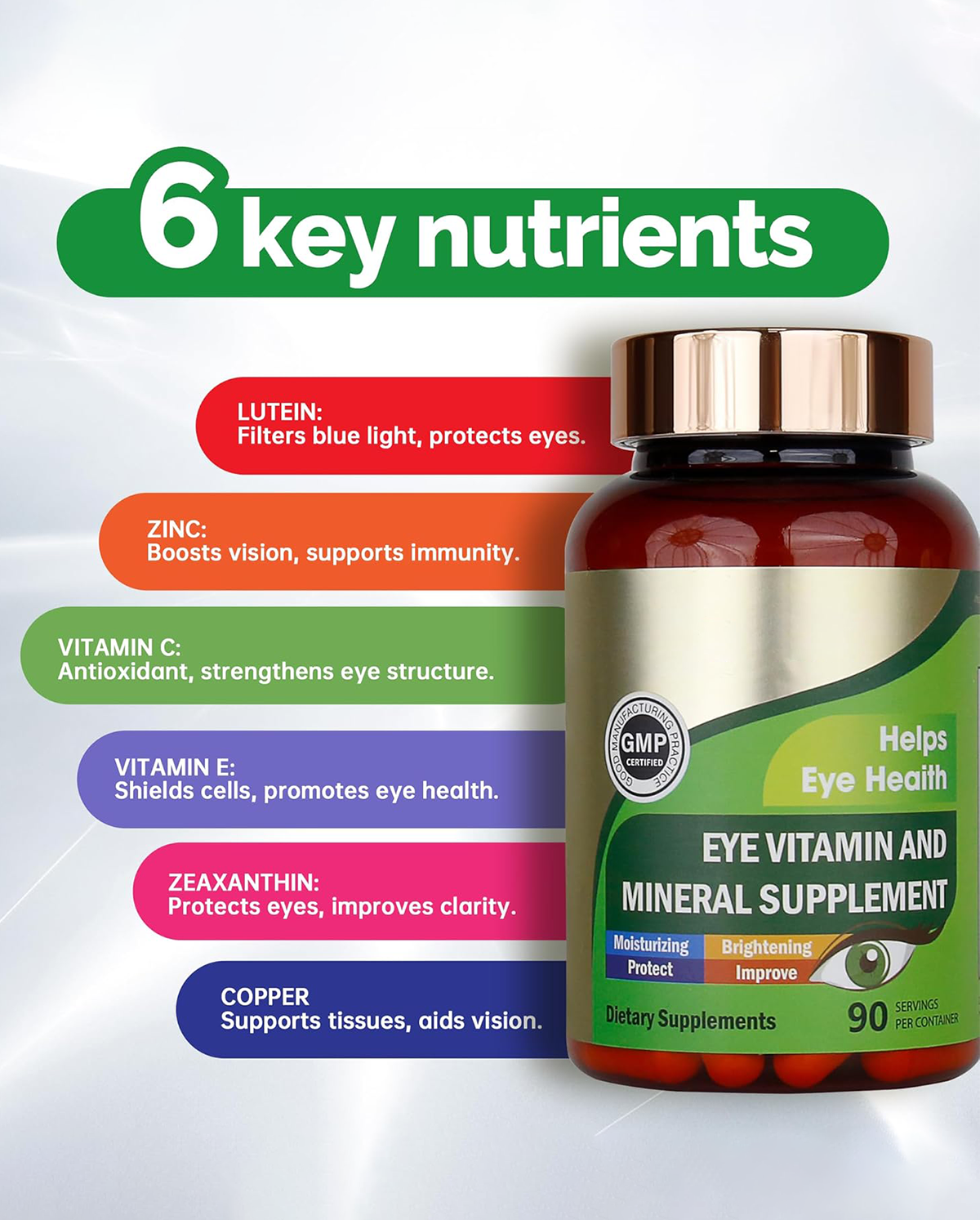 Lutein & Zeaxanthin with Vitamin C, E, Zinc & Copper