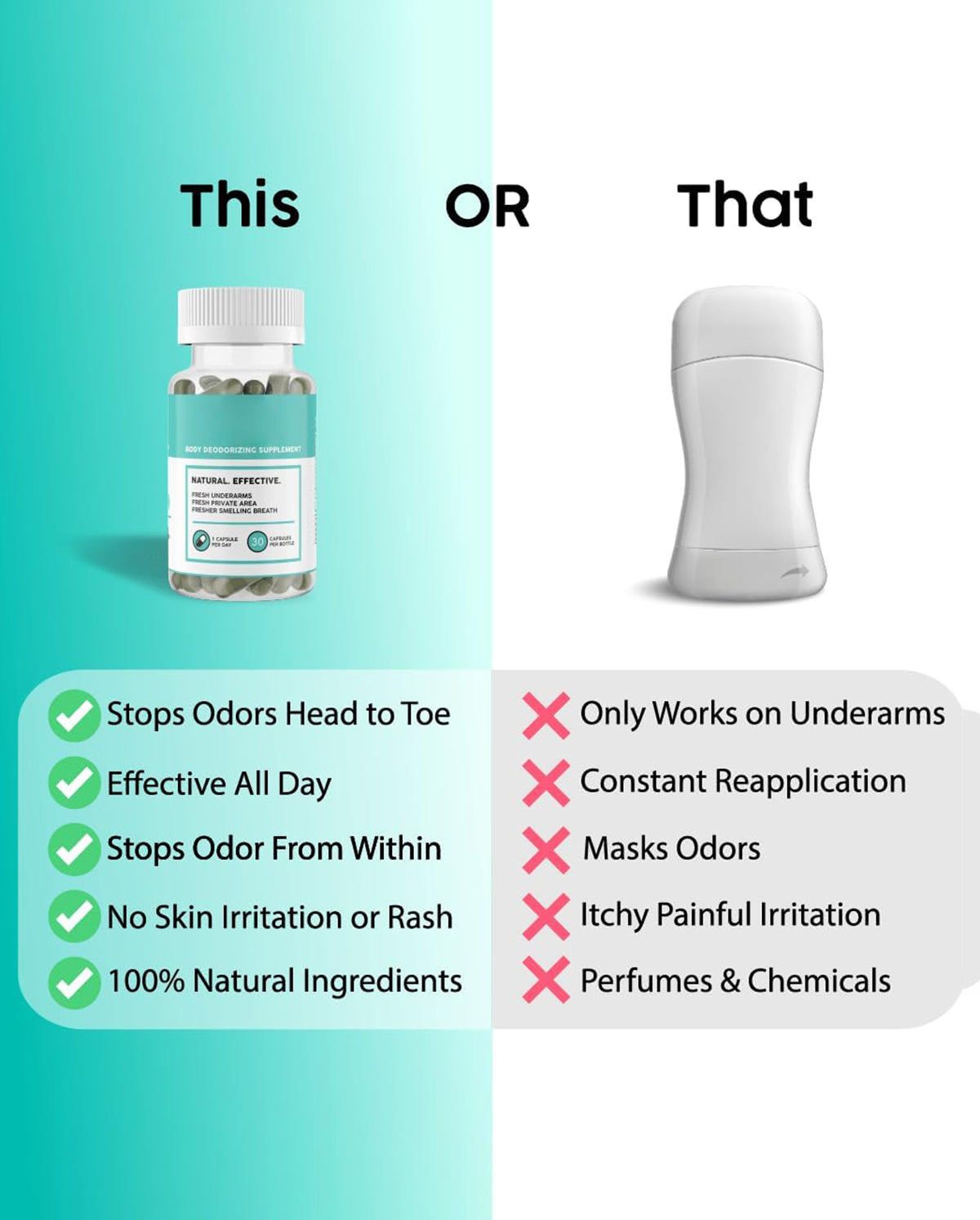 Internal Deodorant Supplement – Full Body Deodorizer