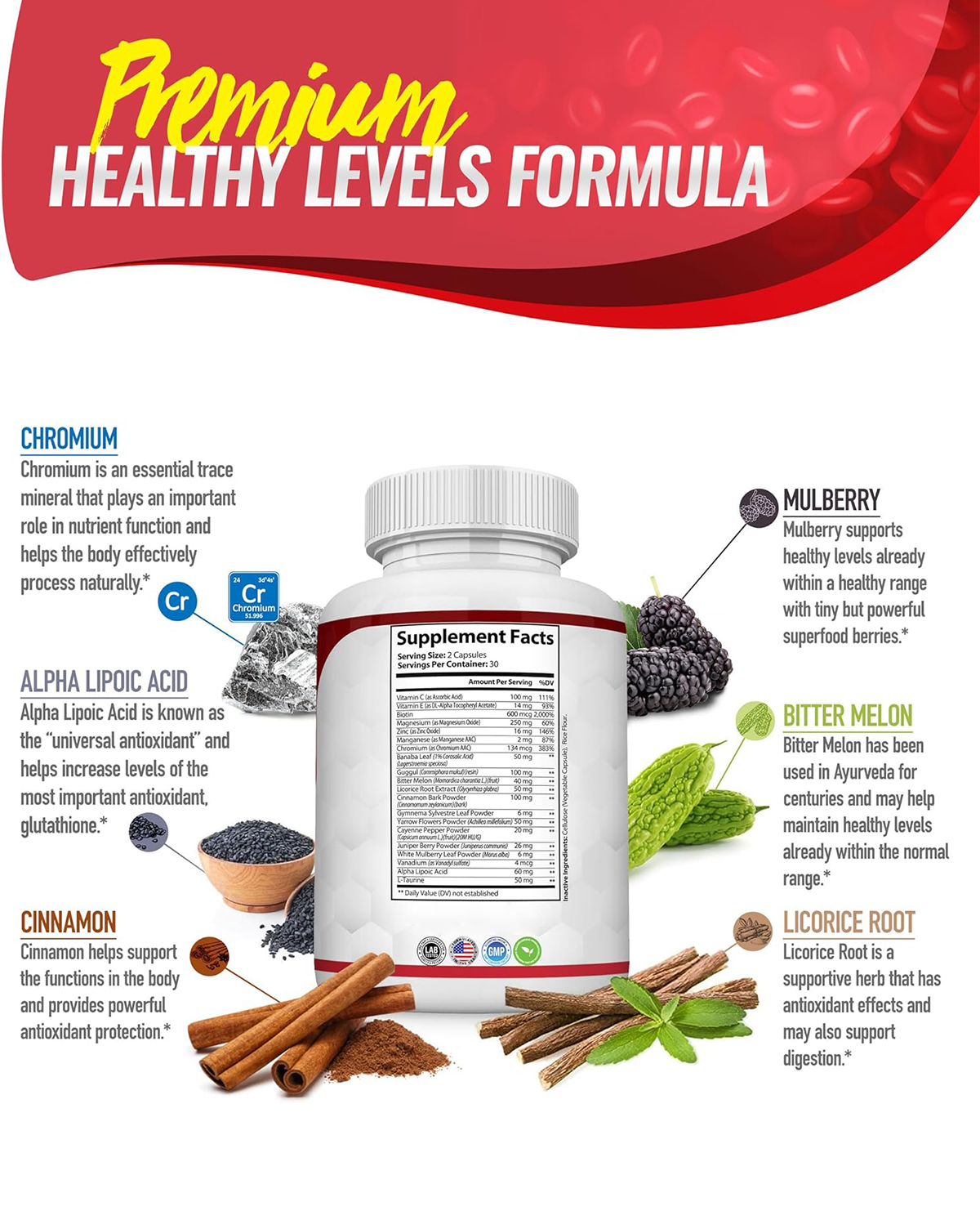 Blood Sugar Complex Supplement – Cinnamon, Chromium & Bitter Melon