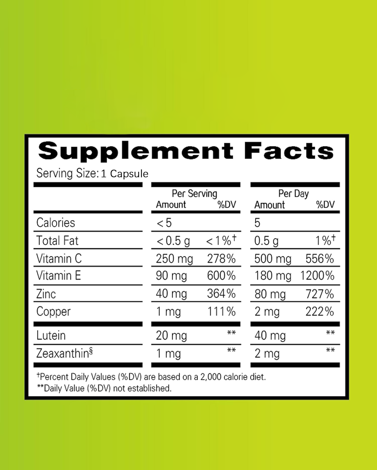 Lutein & Zeaxanthin with Vitamin C, E, Zinc & Copper