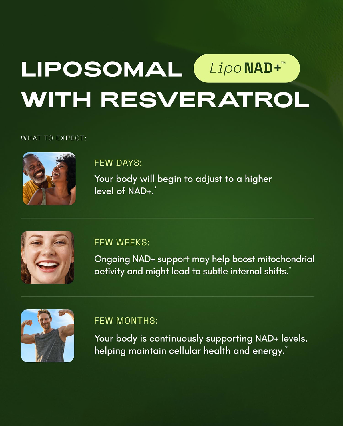 Liposomal NAD plus with Resveratrol