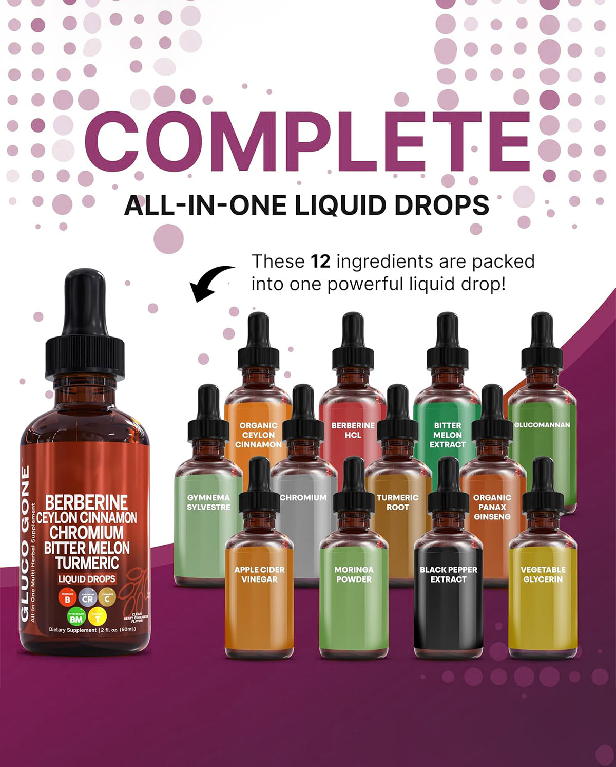 Clean Nutra Berberine with Ceylon Cinnamon Supplement Liquid Drops – GLP-1 & Metabolic Support