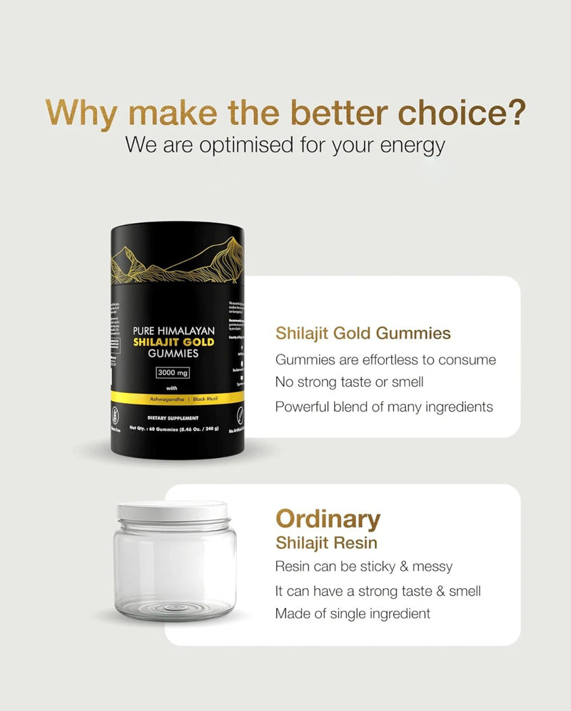 Herbal Gummies with Shilajit & Ashwagandha – Daily Vitality Support