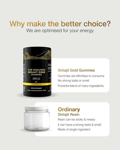 Herbal Gummies with Shilajit & Ashwagandha – Daily Vitality Support