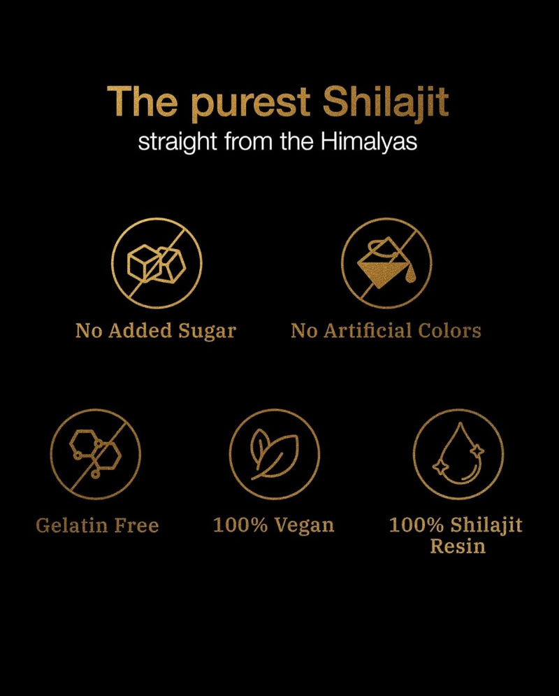 Herbal Gummies with Shilajit & Ashwagandha – Daily Vitality Support