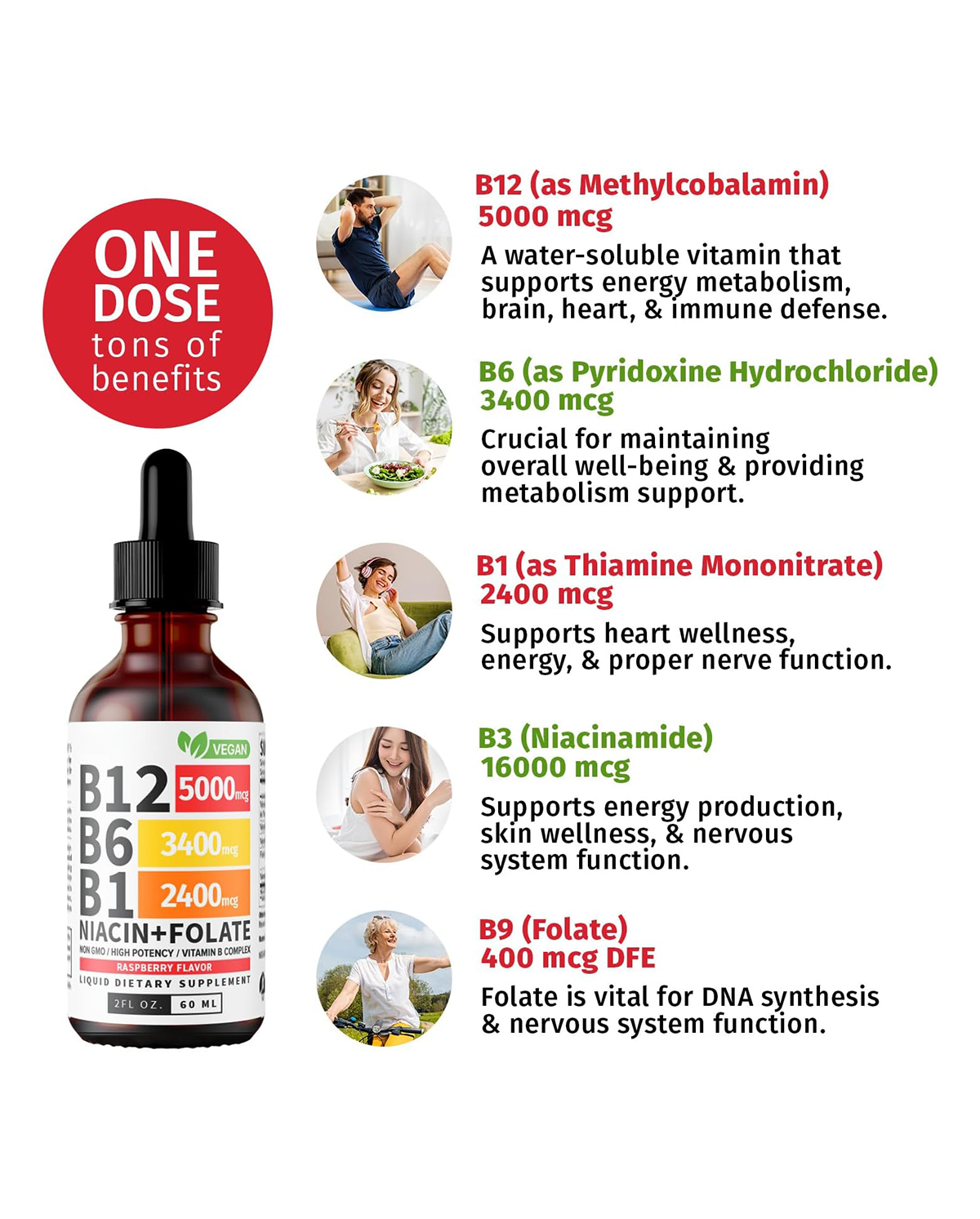 Vitamin B12, B6 & B1 Drops – Raspberry Flavor Liquid Supplement