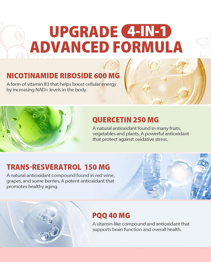 1000mg NAD+ Liquid Supplement with Nicotinamide Riboside, Resveratrol & PQQ