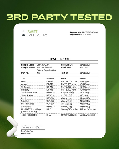 Liposomal NAD plus with Resveratrol