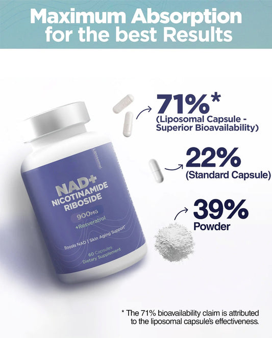 Nicotinamide Riboside (NR) Formula – Supports Energy Metabolism & Cellular Health